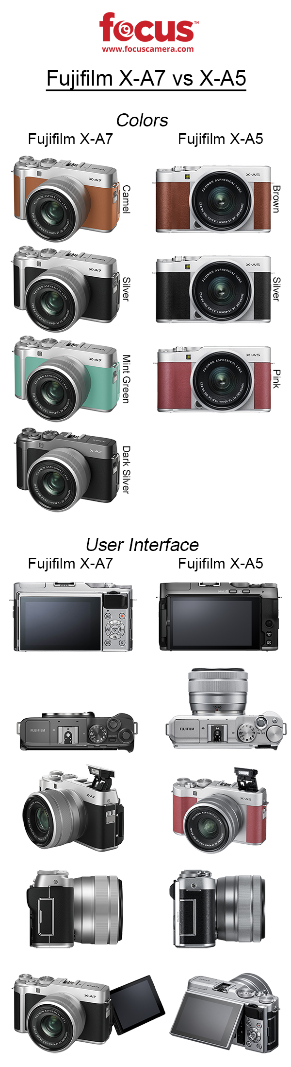 Fujifilm X-A7 vs X-A5 Comparison Photos