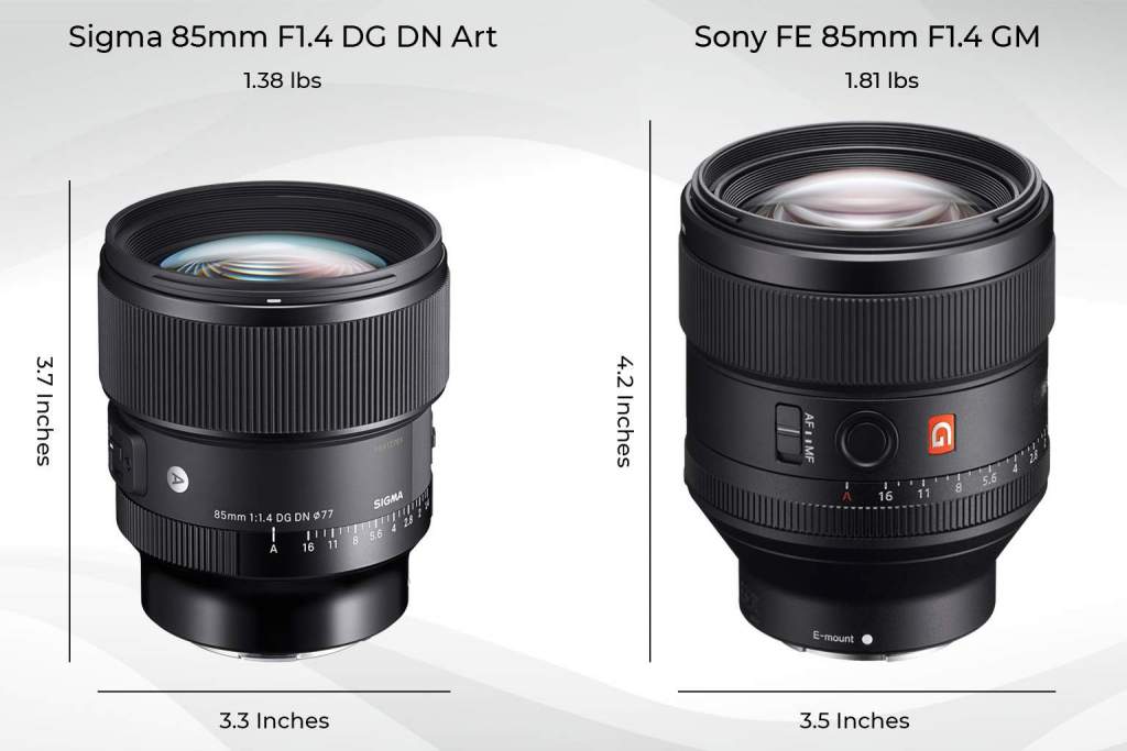 Sigma 85mm F1.4 Art vs Sony 85mm F1.4 GM Build Comparison